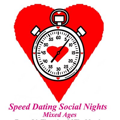 Speed Dating Social Night. Every 5th Thursday of the month