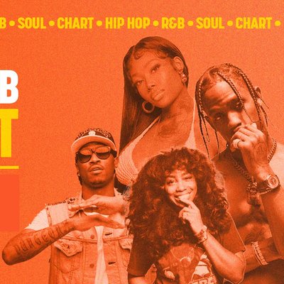 [FREE TICKETS] ﻿- HIP HOP & R&B, MOTIVE Launch Party @Tunnel!